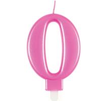 Met Pink Number 0 Birthday Candle