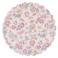 Pink Chintz Dinner Plates